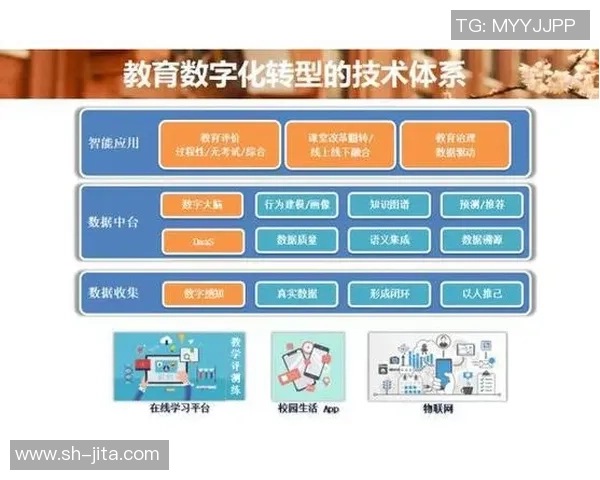 重磅专题：探索BLG在行业转型中的创新与发展路径